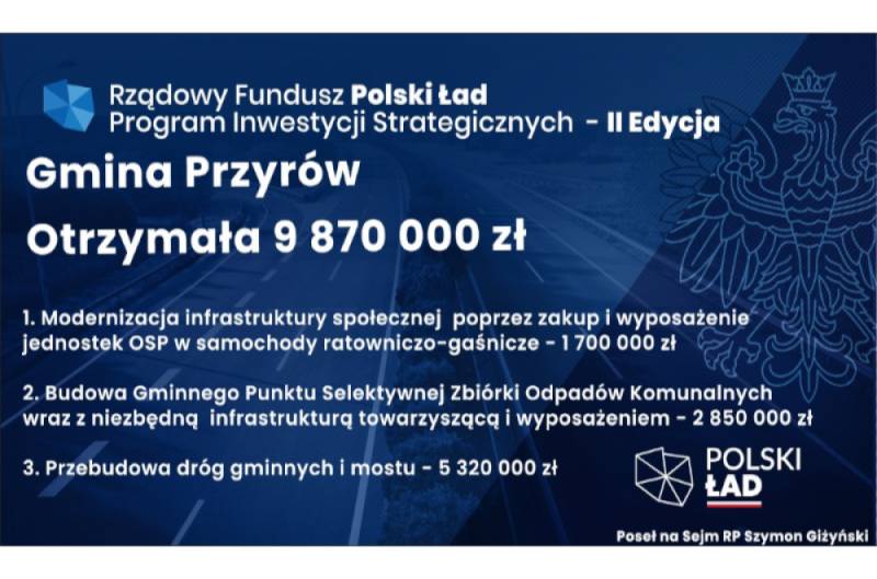 : Gmina Przyrów otrzymała kolejne środki na nowe ...