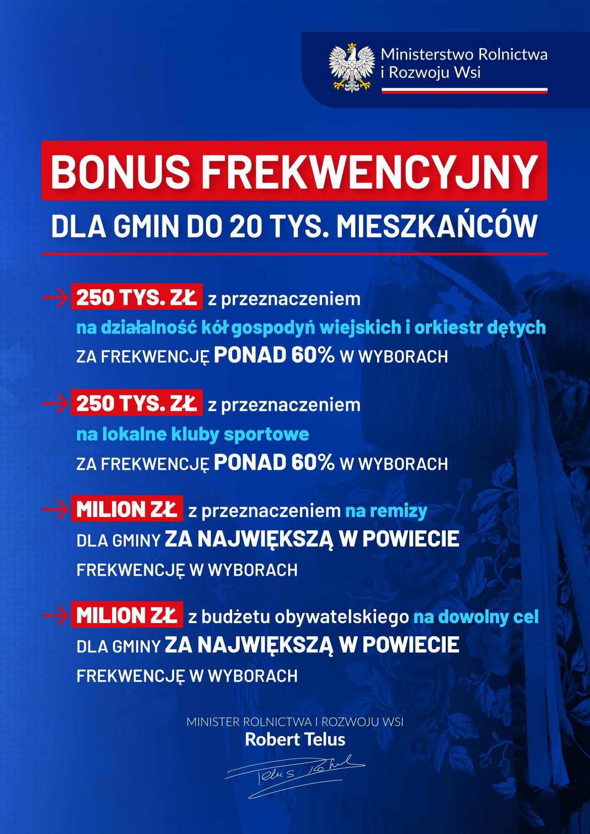 Plakat pt. Bonus Frekwencyjny dla gmin do 20 tysięcy mieszkańców